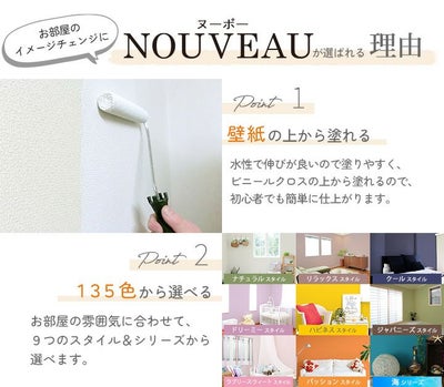 EF NOUVEAU,ヌーボー,ペンキ,水性,塗料,DIY,壁紙,室内壁,屋内壁,内装