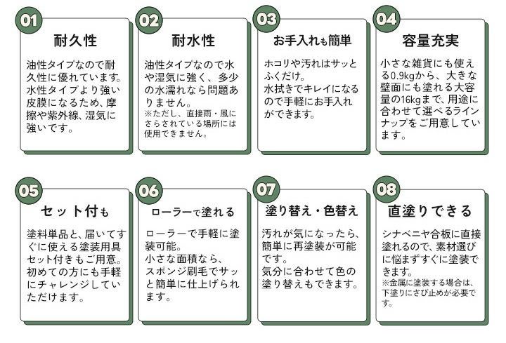 【黒板塗料】EF黒板ペイント 0.9kg＋かんたん塗装用具セット （チョークボードペイント/油性/ペンキ/塗装キット付き）