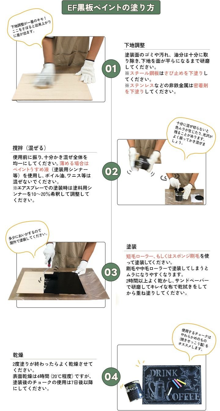 EF黒板ペイント0.9kg＋ペイントうすめ液250mlセット | パジョリス