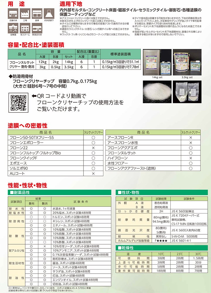 フローン ヌルサット 　常備色　 3.3kgセット