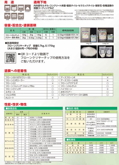 フローン ヌルサット 　常備色　 3.3kgセット