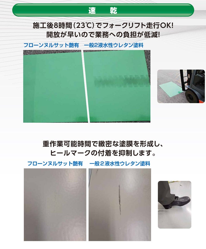 P10倍！】 フローンヌルサット 艶有 常備色 3.3kgセット（東日本塗料