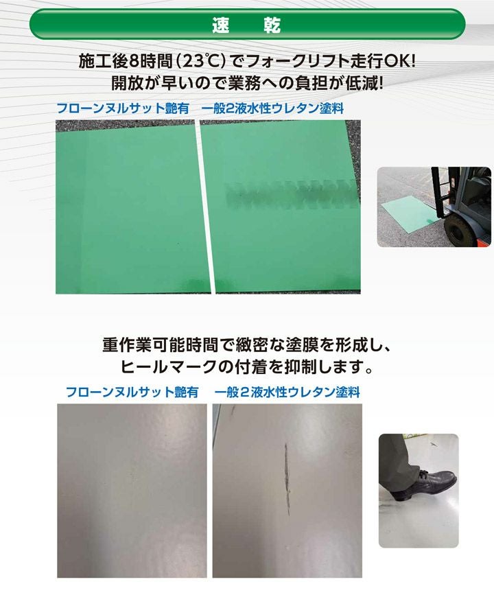 フローン ヌルサット　 白 　3.3kgセット