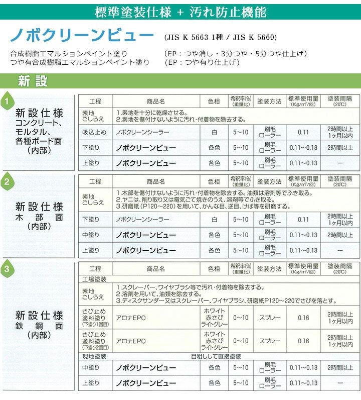 ノボクリーンビュー 各艶 淡彩色 16kg（大日本塗料/水性/ペンキ/ゼロ