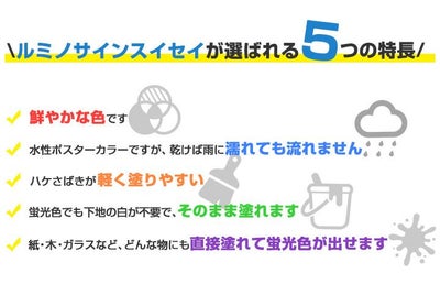 ルミノサインスイセイ   250ml