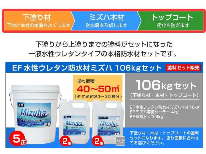 EF水性ウレタン防水材ミズハ 40～50平米セット | 一液水性ウレタン防水