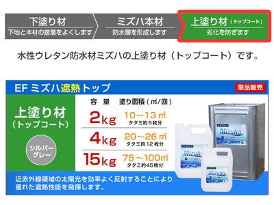 EFミズハ　遮熱トップ　4kg（1液水性ウレタン防水材/上塗り/塗料/屋上/ベランダ） 