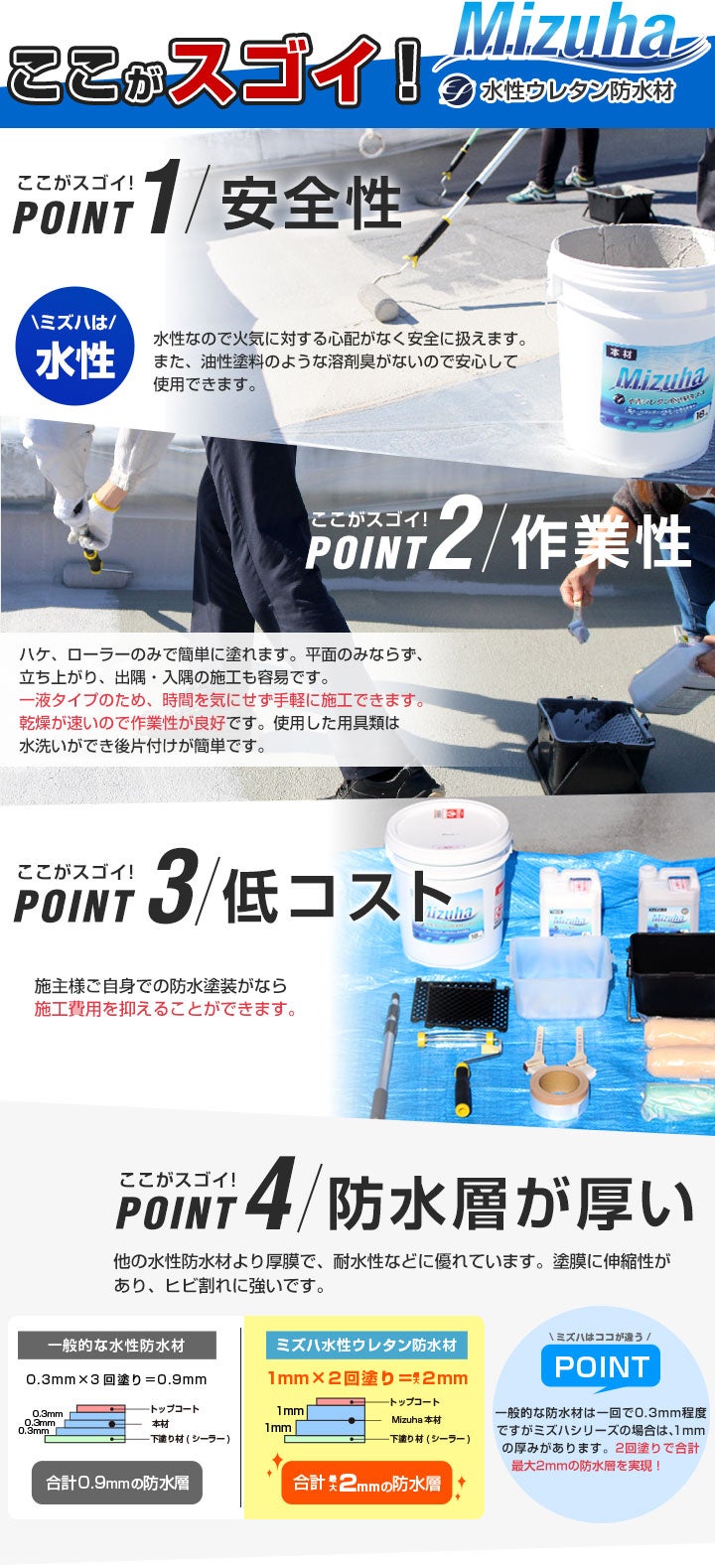 EF水性ウレタン防水材ミズハ 22kgセット（10m2用） | パジョリス