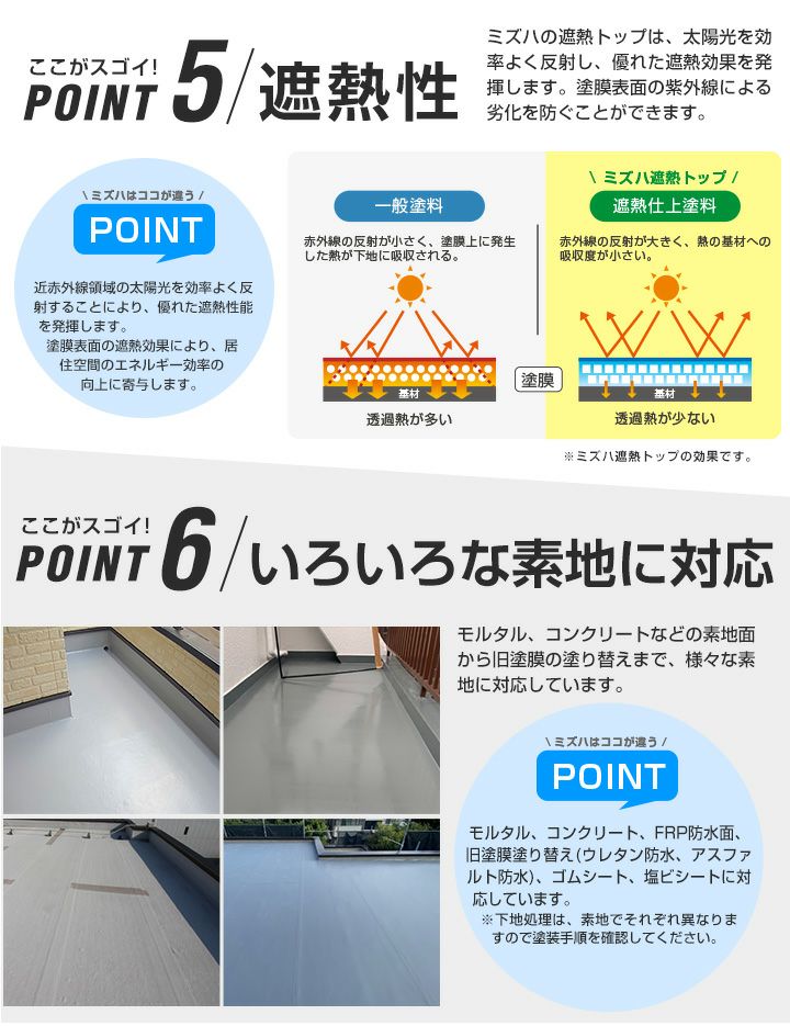 EF水性ウレタン防水材ミズハ 22kgセット /10平米用 （1液/防水塗料 BONUS+5%】 EF水性ウレタン防水材ミズハ 22kgセット /10m2用 （1液