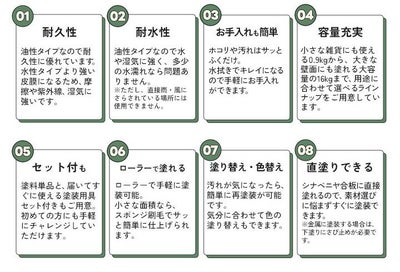 EF黒板ペイント 4kg　（油性/ペンキ/黒板塗料/チョークボードペイント/DIY)
