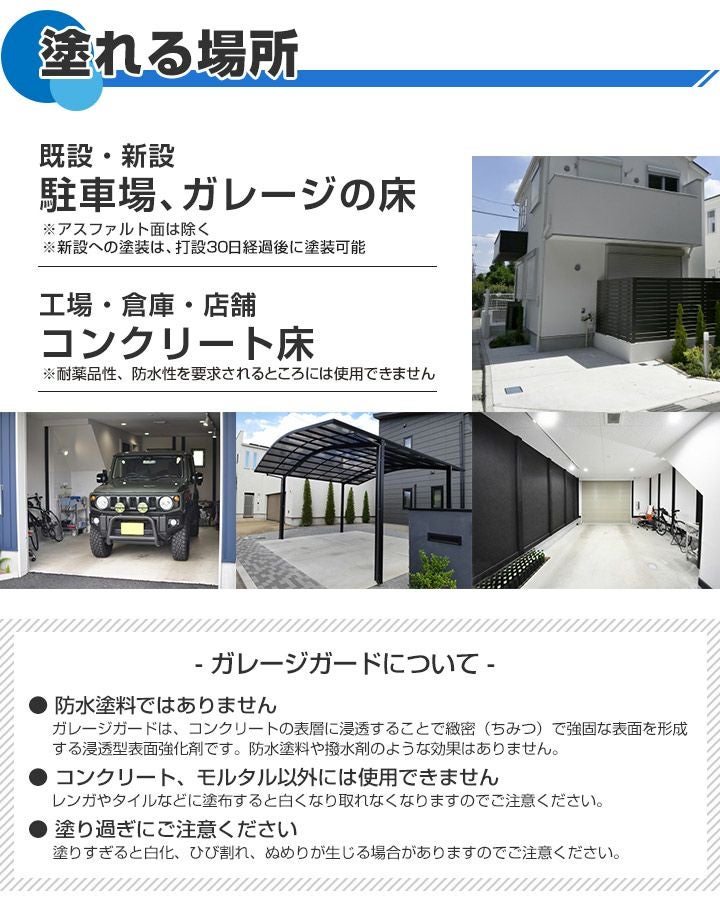 EFガレージガード 4kg（コンクリート床強化剤/水性/駐車場/倉庫）