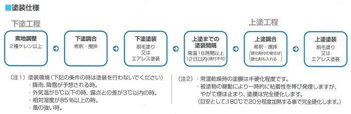 オキツモ　#11 ツヤ消し黒　200g　（耐熱温度300度）