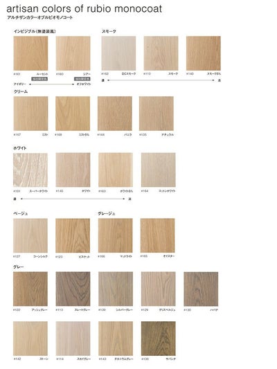 ニッシンイクス,自然塗料,ルビオモノコート,自然オイル,オイルステイン,天然素材,ウッドデッキ,メンテナンス,耐久力