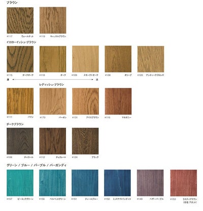 ニッシンイクス,自然塗料,ルビオモノコート,自然オイル,オイルステイン,天然素材,ウッドデッキ,メンテナンス,耐久力