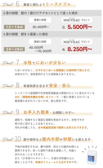 EF NOUVEAU,ヌーボー,ペンキ,水性,塗料,DIY,壁紙,室内壁,屋内壁,内装