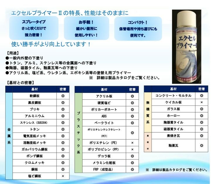 エクセルプライマーIIスプレー　透明　420ml　×6本/小箱 （東日本塗料/下塗り/密着プライマー）