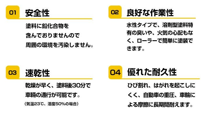 水性ハードライン W-100 黄 4kg (アトミクス/水性/ペンキ/道路ライン用 水性ハードライン W-100 黄 4kg (アトミクス/水性/ペンキ/道路ライン用