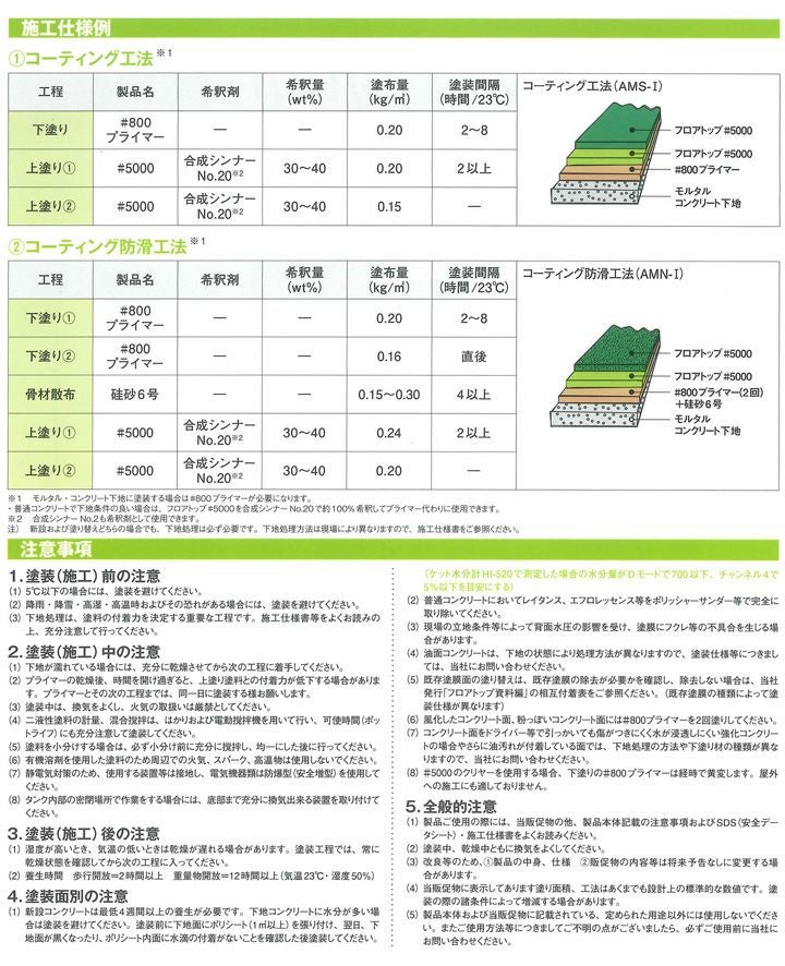 コンクリート床塗料,フロアトップ,＃5000,油性,1液アクリル樹脂コンクリート用防塵塗料,アトミクス
