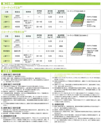 コンクリート床塗料,フロアトップ,＃5000,油性,1液アクリル樹脂コンクリート用防塵塗料,アトミクス