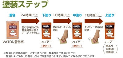 バトンフロアー　全艶消し 16L（油性/大谷塗料）