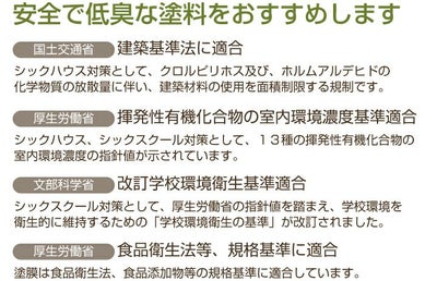 バトンフロアー　全艶消し 16L（油性/大谷塗料）