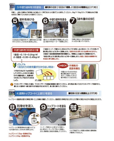 水性防水塗料 専用下塗剤 2.4kgセット（アトムハウスペイント/下塗り材）