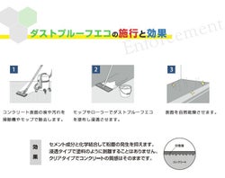 ダストプルーフECO　20kg　（アシュフォードジャパン/コンクリート床用）