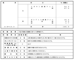 フロアーメイトエポキシシーラー 透明 16kgセット （フロアーメイト用シーラー）