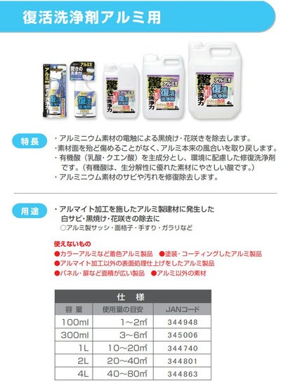 復活洗浄剤アルミ用 4L（カンペハピオ）