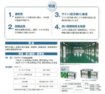 フロアトップ #8500速乾 15kgセット