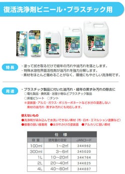復活洗浄剤ビニールプラスチック用 1L（カンペハピオ）