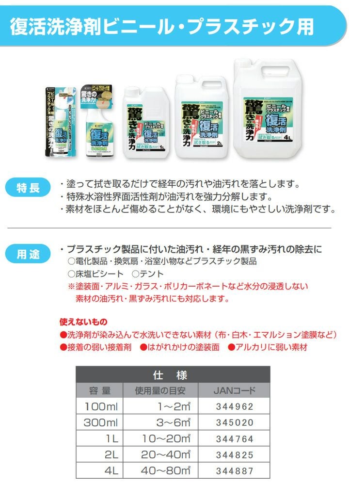 復活洗浄剤ビニールプラスチック用 2L（カンペハピオ）