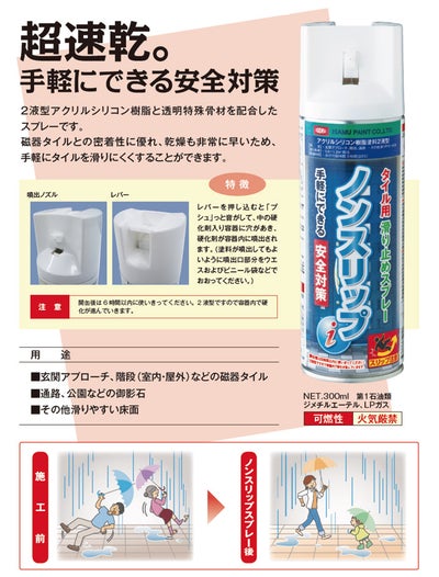 磁器タイル用すべり止めスプレー　ノンスリップｉ　300ml×6本（イサム塗料/滑り止め塗料/油性/ペイント） 