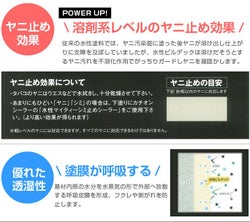 水性ビルデック　つや消し 白　16kg　（反応硬化型エマルションペイント/大日本塗料） 