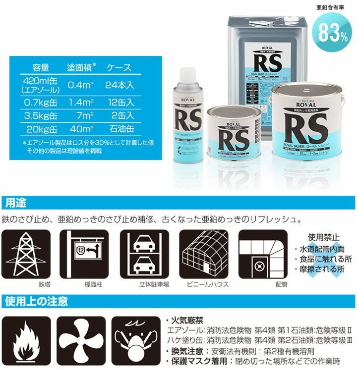 ローバルシルバースプレー 420ml×6本/箱 （110795/ローバル/亜鉛めっき