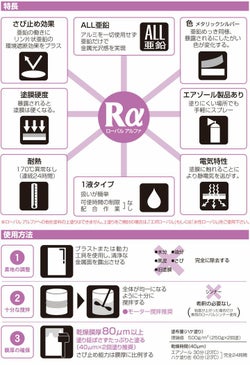 ローバルアルファスプレー 420ml×6本/箱 （ローバル/亜鉛めっき塗料/錆止め） 