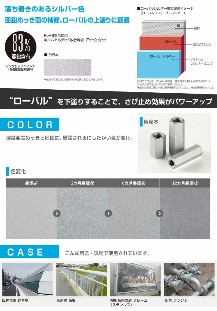 ローバルシルバー 20kg （ローバル/亜鉛めっき塗料/錆止め） | パジョリス