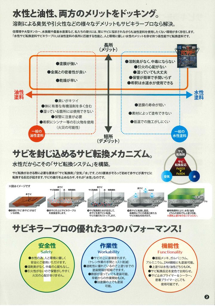 P10倍！】 サビキラーPRO 16kg ＜シルバー＞ 水性錆転換塗料 サビ封じ