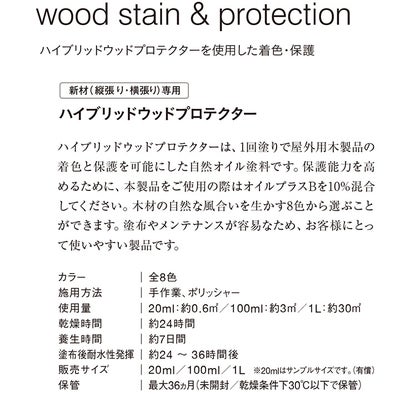 ルビオモノコート ハイブリッドウッドプロテクター　各色　1L （ニッシンイクス/屋外用油性オイル） 