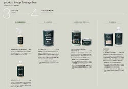 エクステリアウッドクリーナー　1L （ニッシンイクス／ルビオモノコート） 