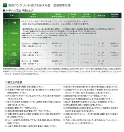ユカクリート 床優美　4kgセット （大同塗料/弱溶剤2液型アクリルウレタン樹脂/工場/倉庫/事務所/コンクリート床） 