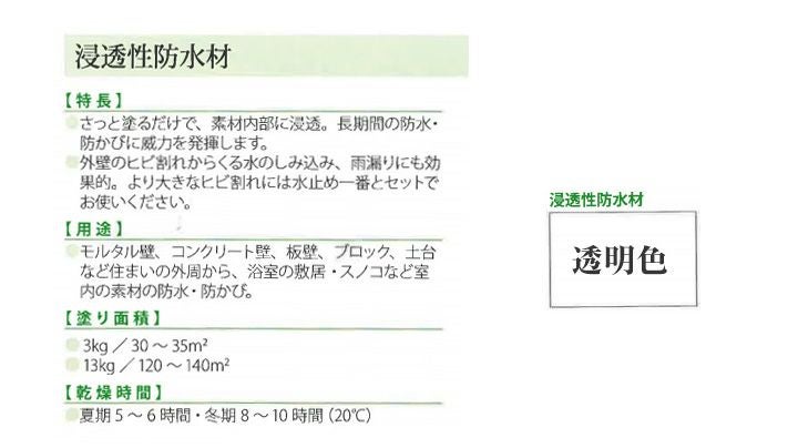 強力防水一番　3kg（溶剤系/防水剤/浸透性防止剤/撥水剤/コンクリート/木材/レンガ/日本特殊塗料） 