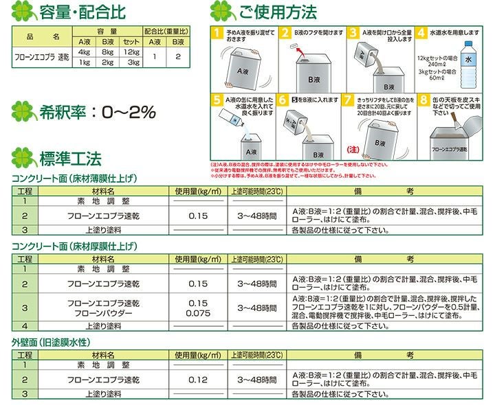 フローンエコプラ速乾　3kgセット　（東日本塗料/下塗り/床/屋根/内外装/防水材） 