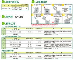 フローンエコプラ速乾　3kgセット　（東日本塗料/下塗り/床/屋根/内外装/防水材） 