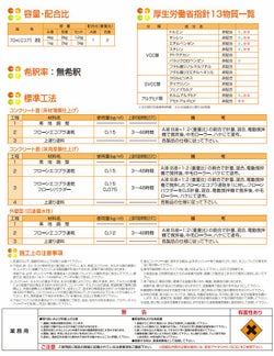 フローンエコプラ速乾　12kgセット　（東日本塗料/下塗り材/床/屋根/内外装/防水） 