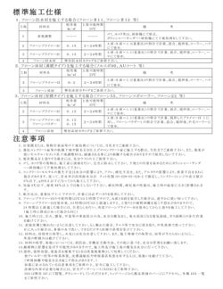 フローンプライマーH　30kgセット　（東日本塗料） 