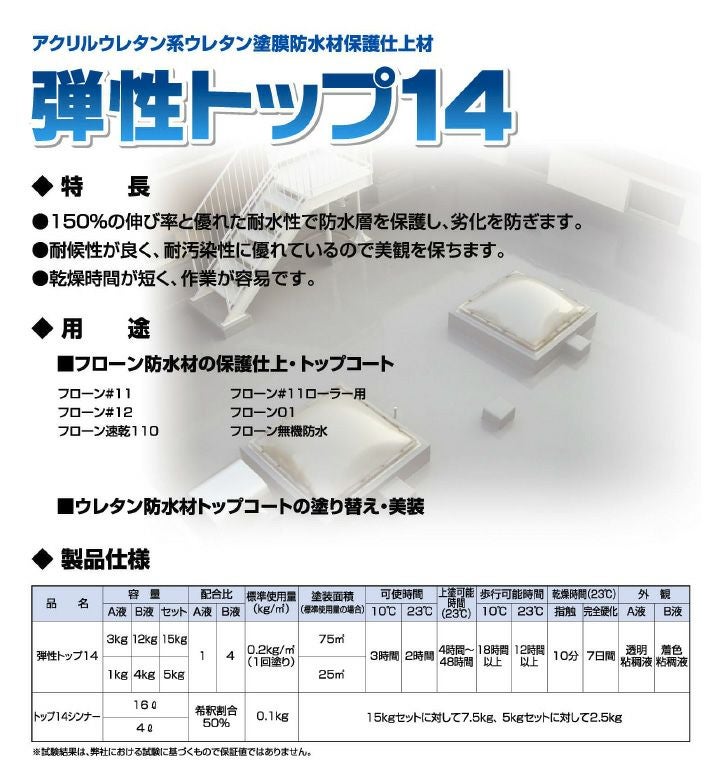 弾性トップ14,東日本塗料,カラーウレタン塗膜防水材トップコート,上塗り