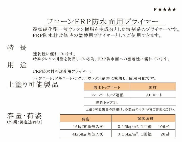 フローンFRP防水面用プライマー　16kg　（東日本塗料/下塗り/ウレタン） 