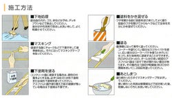 水性ハードライン,黄,アトムハウスペイント,道路ライン用