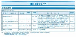 フロアトップ,#500油面プライマー,油性,2液型,油面用,床用,アトミクス